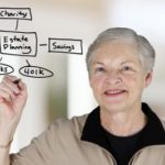 An elderly woman smiles while drawing a flowchart for **estate planning**.